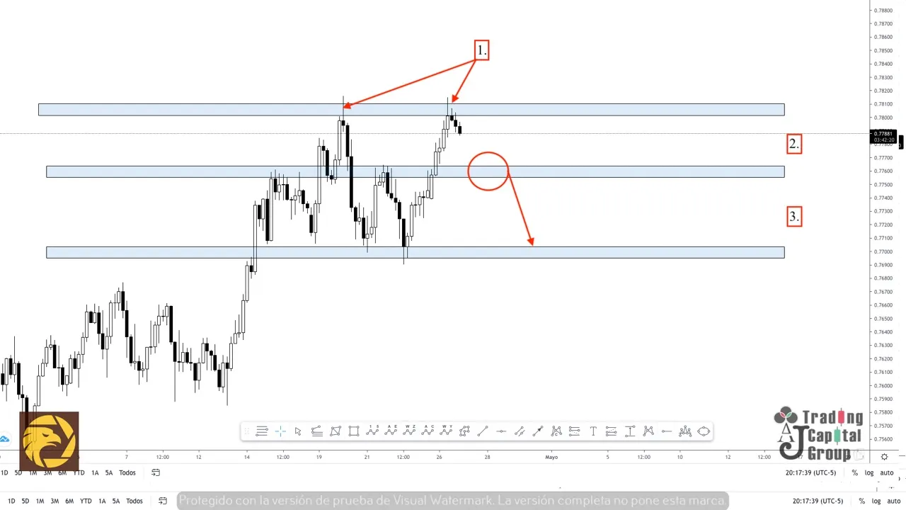 AUDUSD4.27.jpeg AUDUSD4.27.jpeg