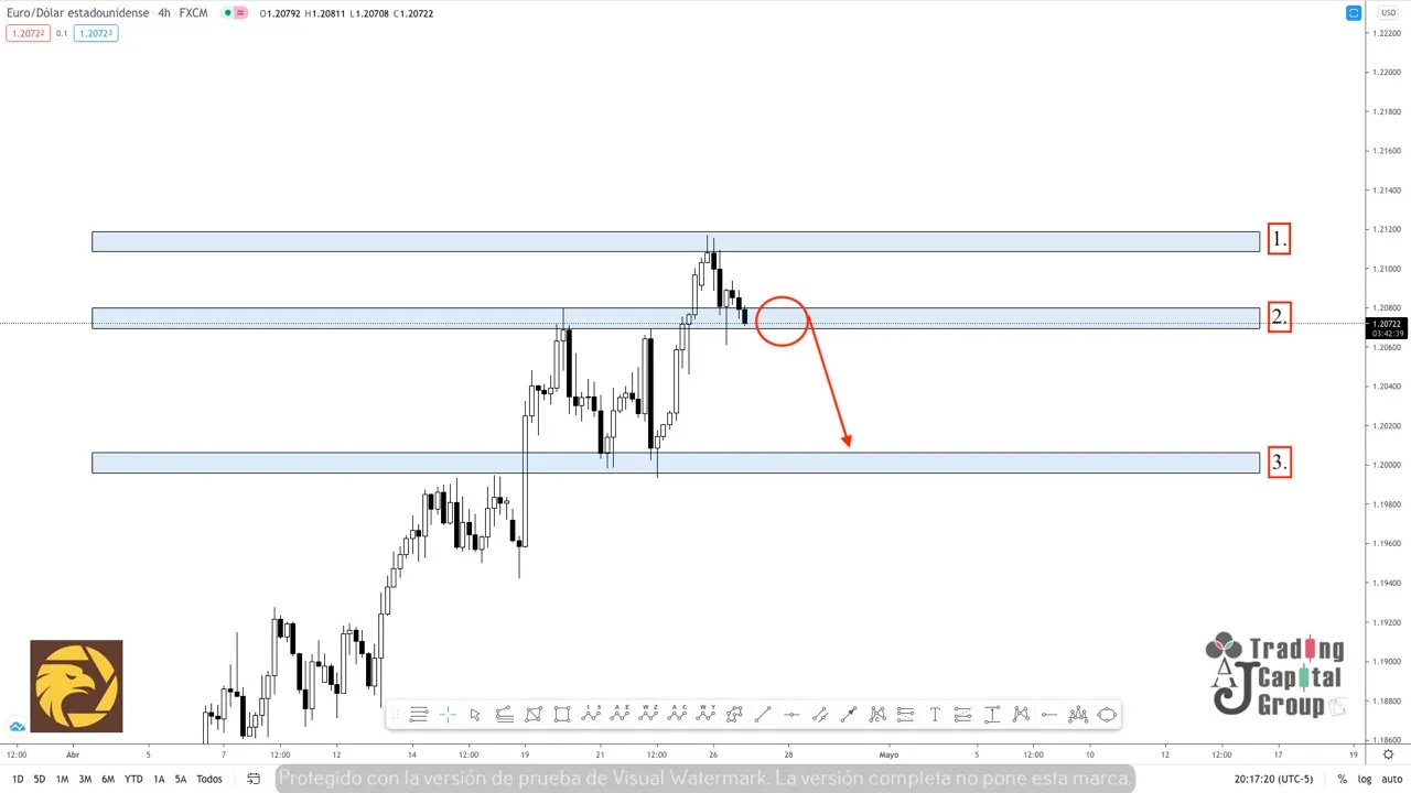 4.27EURUSD.jpeg 4.27EURUSD.jpeg