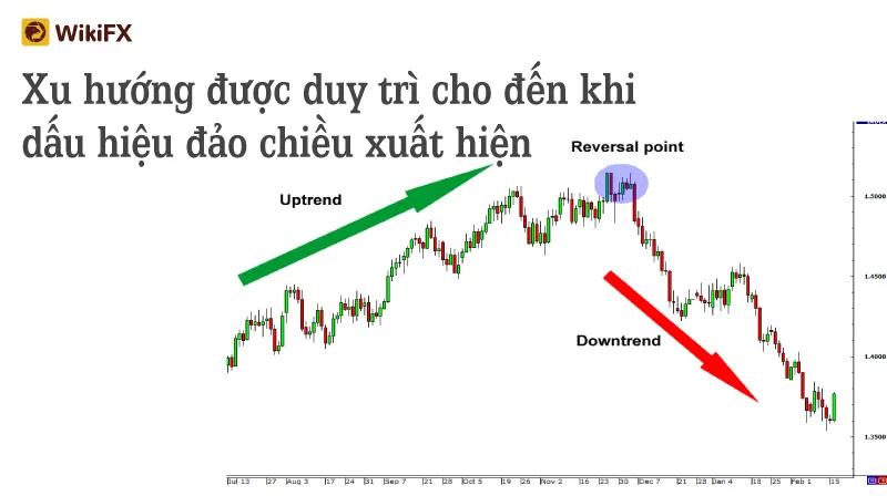 Phan-Tich-Ky-Thuat-Apr-29-5 
