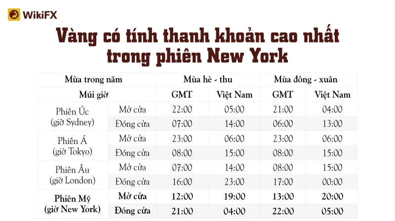 Kinh-Nghiem-Dau-Tu-Apr-30-5.jpg