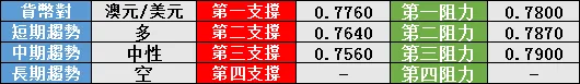 7.png 7.png