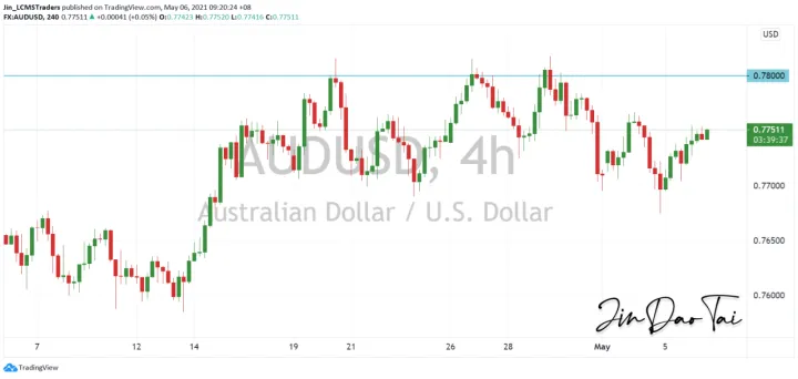 <b>USD/JPY image.png