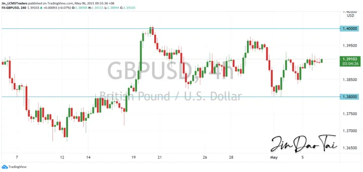 <b>USD/CAD image.png