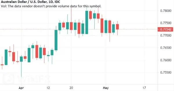AUD-USD.jpg