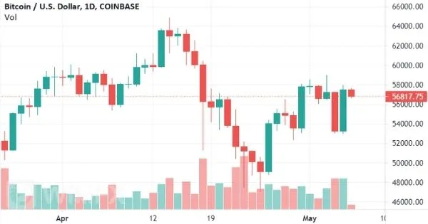 BTC-USD.jpg