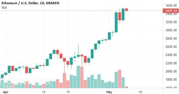 ETH-USD.jpg