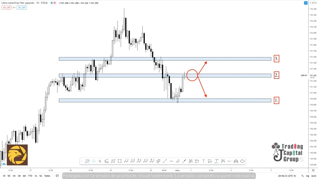 5.3GBPJPY.jpeg 5.3GBPJPY.jpeg