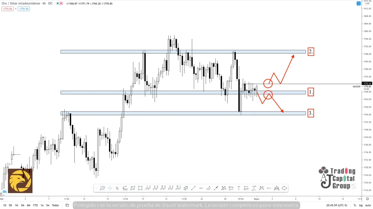 5.3XAUUSD.jpeg 5.3XAUUSD.jpeg