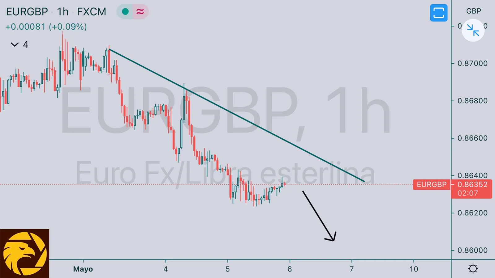 HCI5.6EURGBP.jpeg HCI5.6EURGBP.jpeg