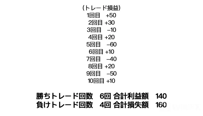 0506