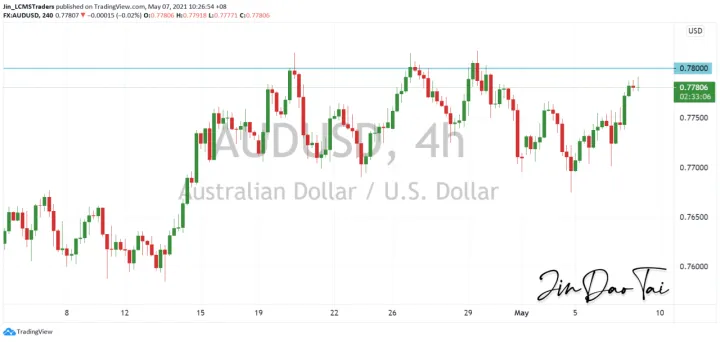 <b>USD/JPY image.png