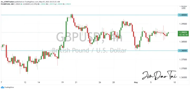 <b>USD/CAD image.png