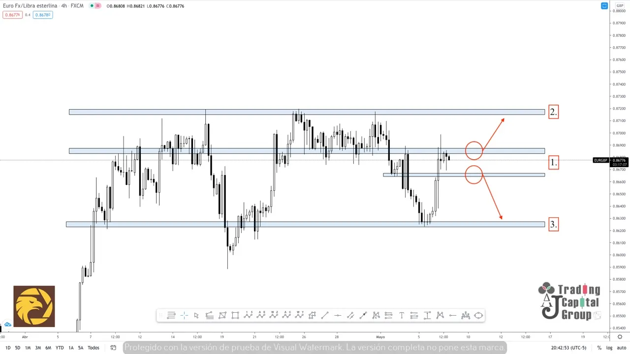5.7EURGBP.jpeg 5.7EURGBP.jpeg