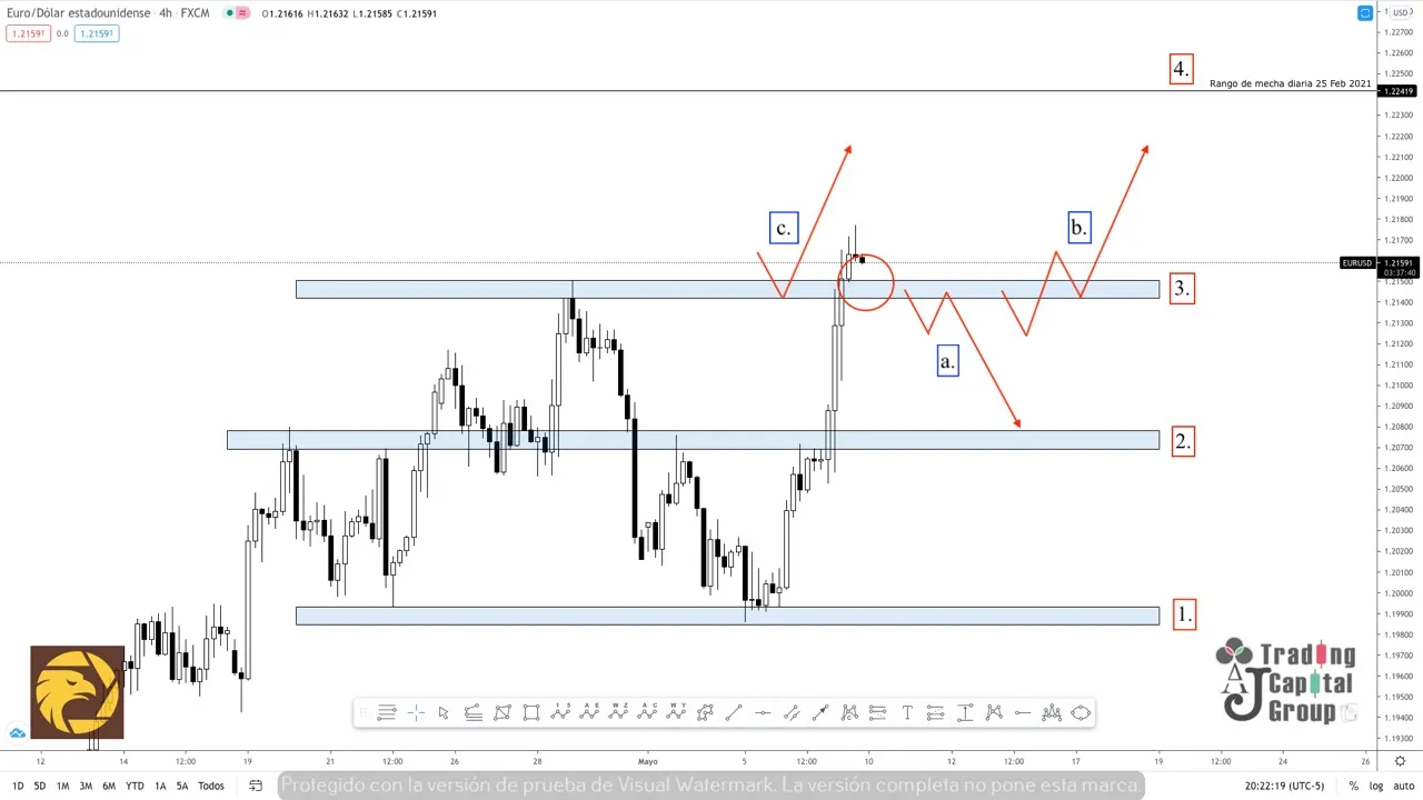 5.10EURUSD.jpeg 5.10EURUSD.jpeg