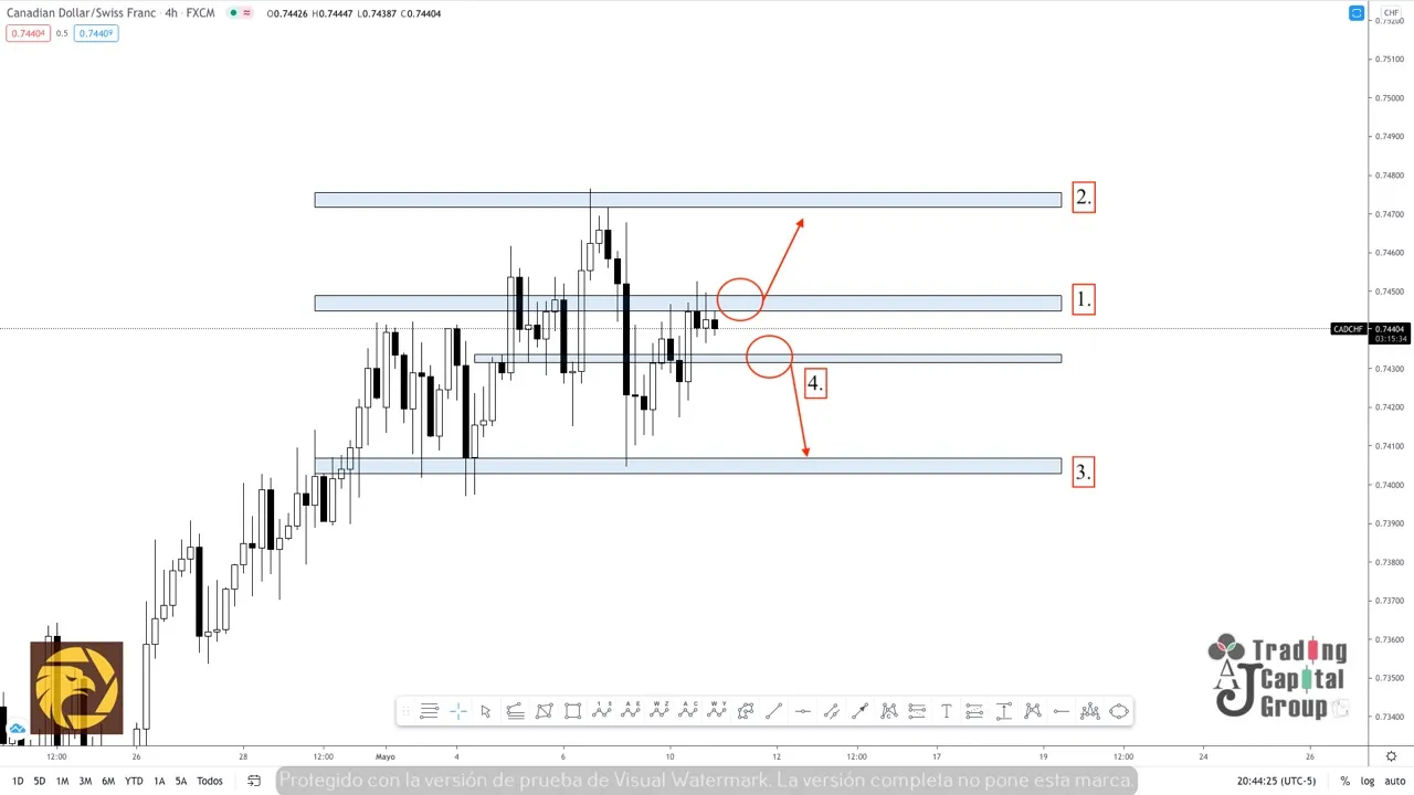5.11CADCHF.jpeg 5.11CADCHF.jpeg