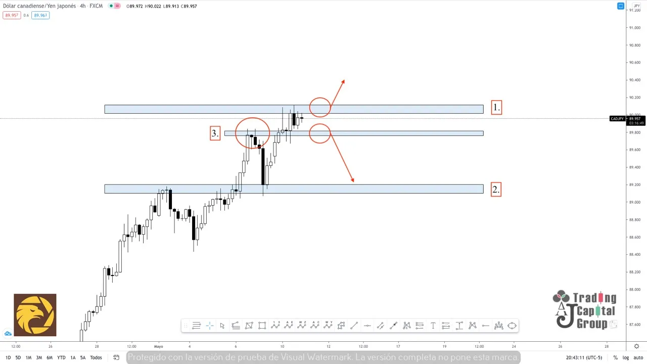 5.11CADJPY.jpeg 5.11CADJPY.jpeg