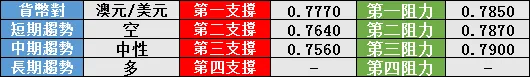 7.png 7.png