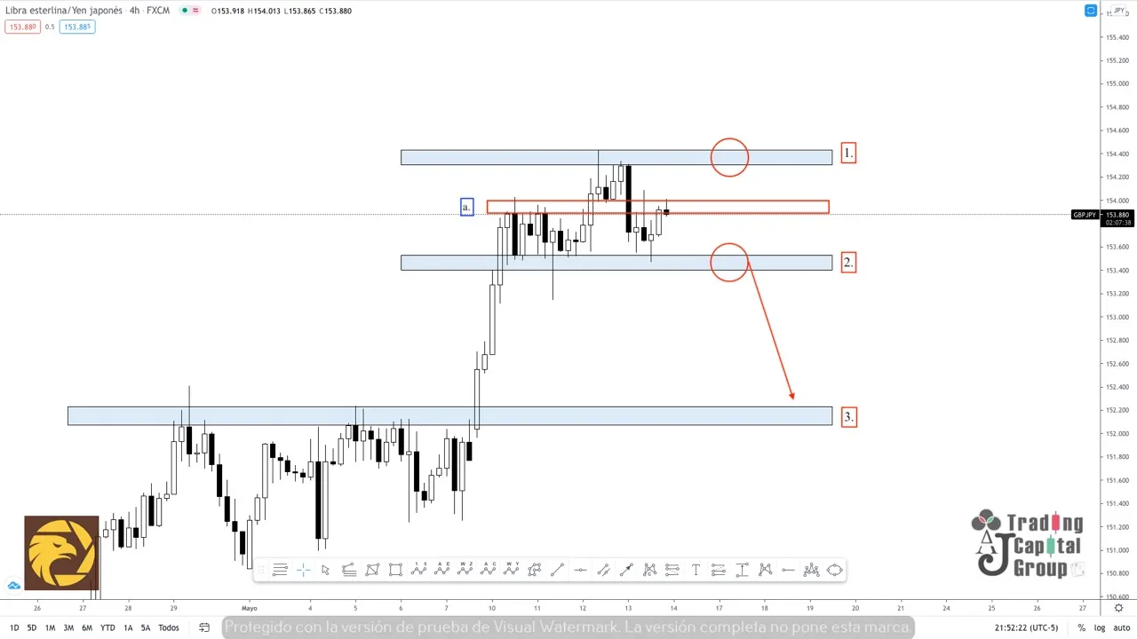 5.14GBPJPY.jpeg 5.14GBPJPY.jpeg