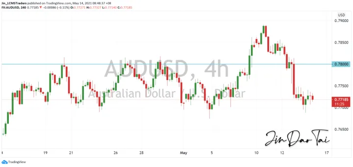<b>USD/JPY image.png