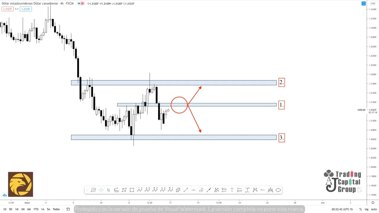 5.17USDCAD.jpeg 5.17USDCAD.jpeg