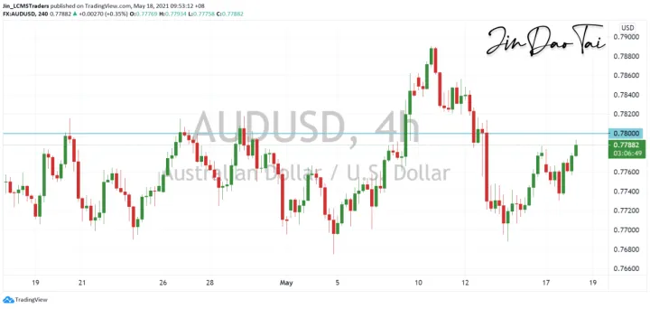 <b>USD/JPY image.png