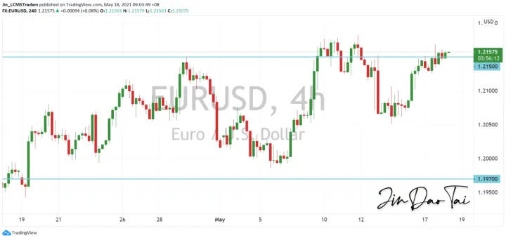 <b>GBP/USD image.png