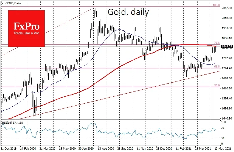 Gold 