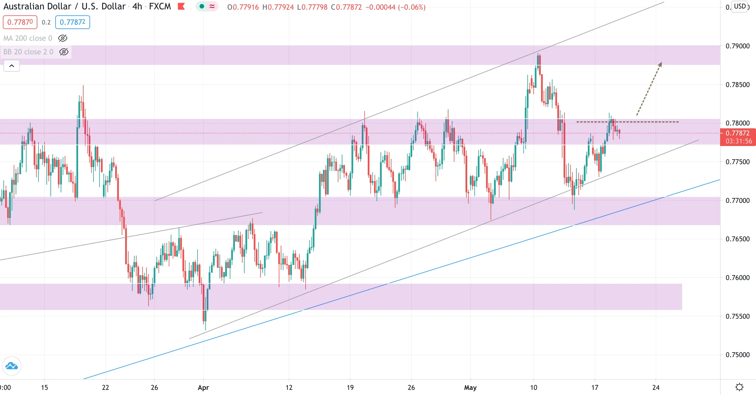 aud.png