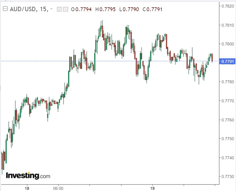 audusd.png