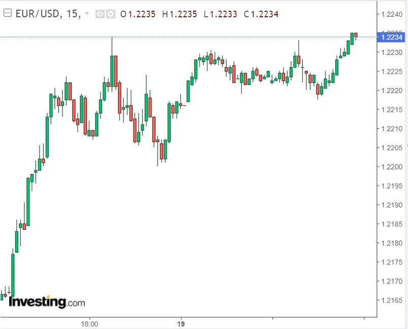 eurusd.png