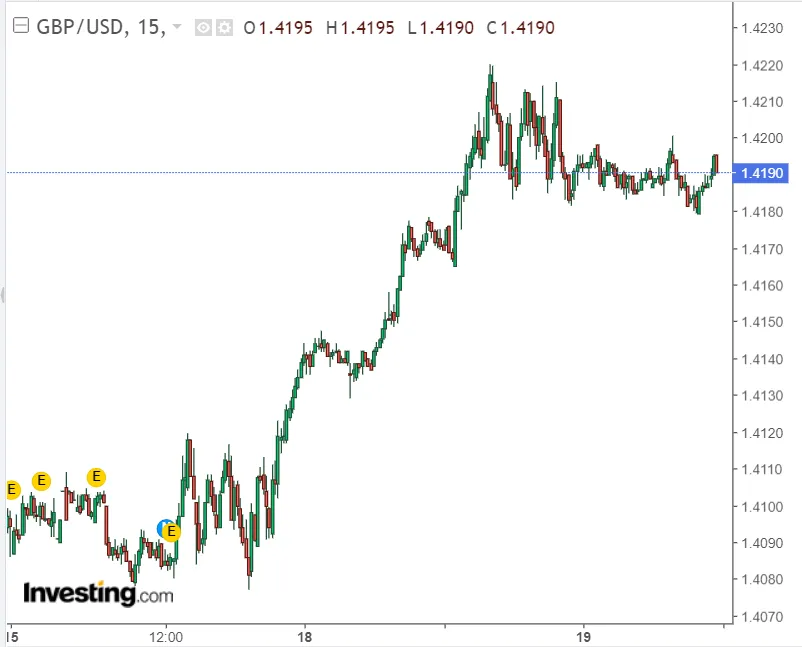 gbpusd.png