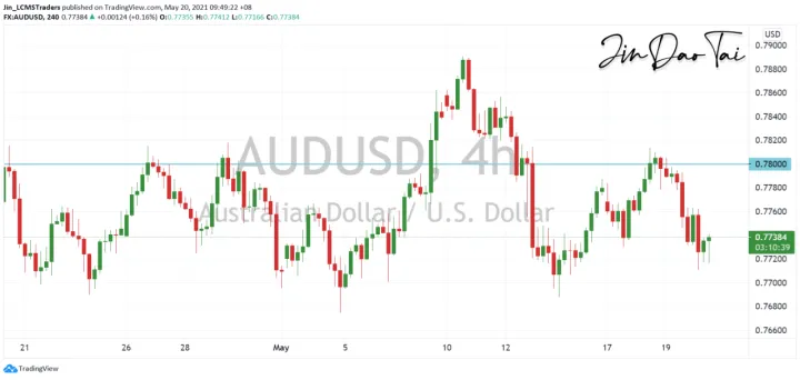 <b>USD/JPY image.png