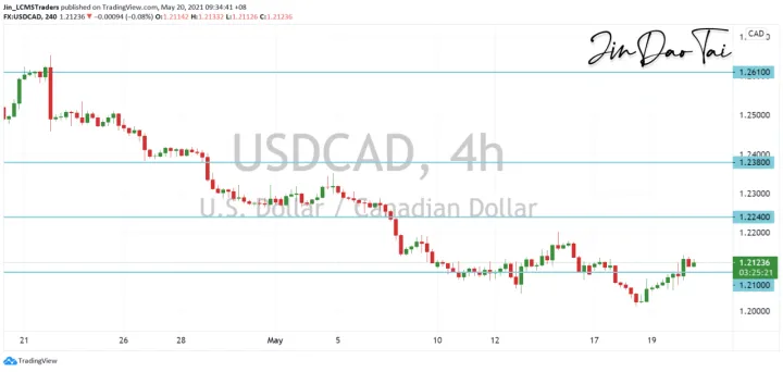 <b>GBP/JPY image.png