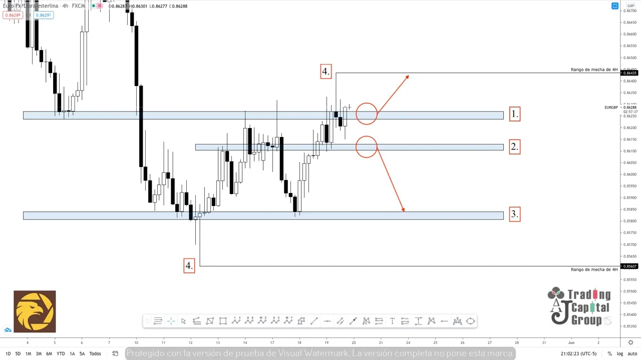 5.20EURGBP.jpeg 5.20EURGBP.jpeg