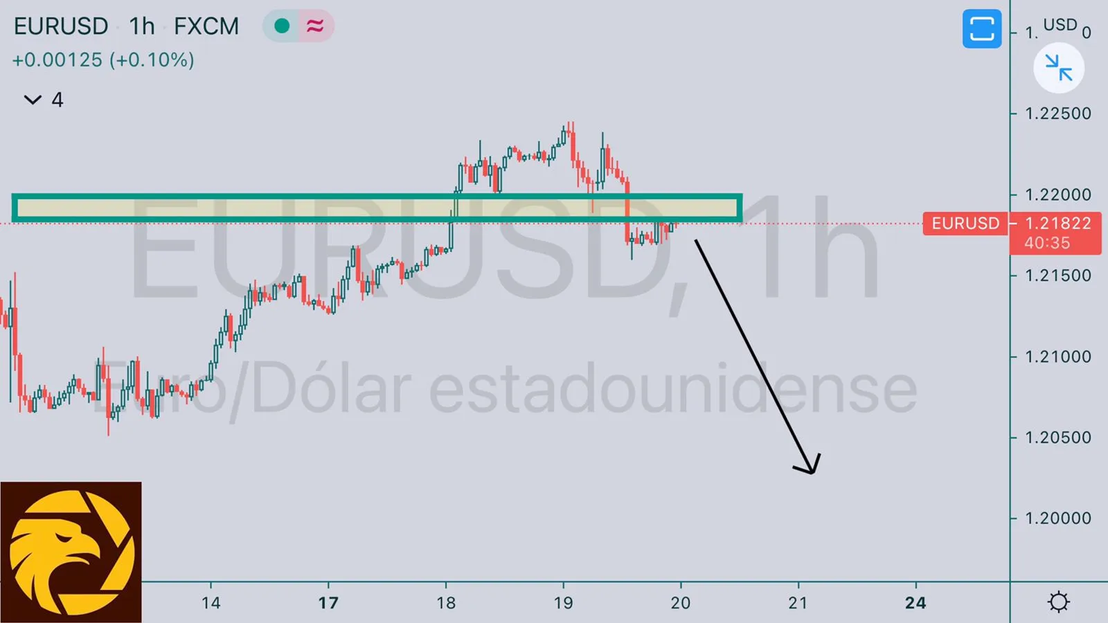 HCI5.20EURUSD.jpeg HCI5.20EURUSD.jpeg