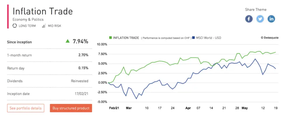 Forex Broker Updates May 21