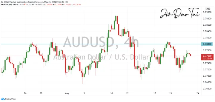<b>USD/JPY image.png