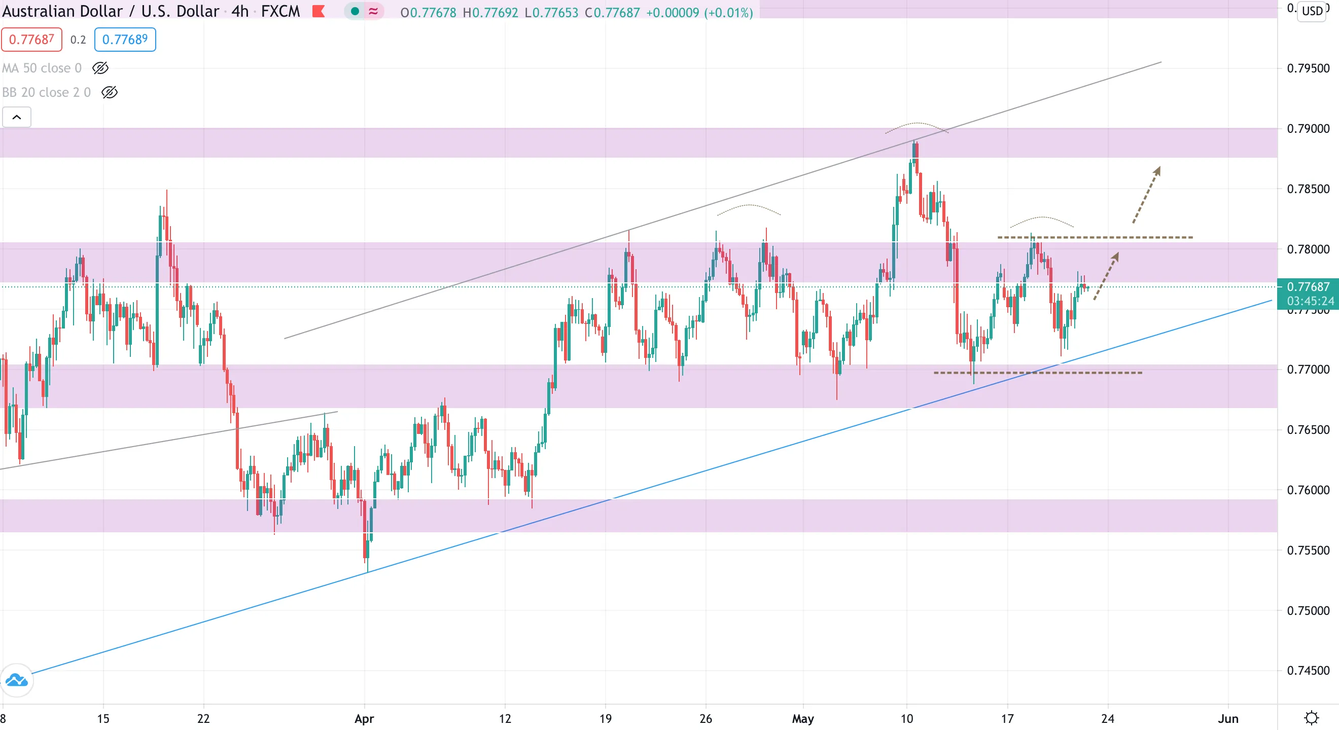 aud.png