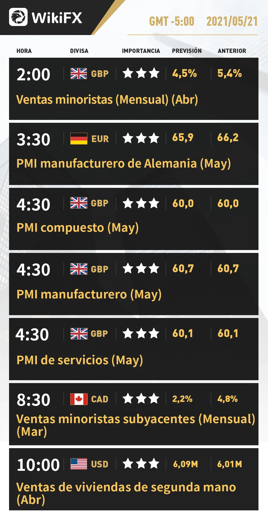 5.21eco.png 5.21eco.png