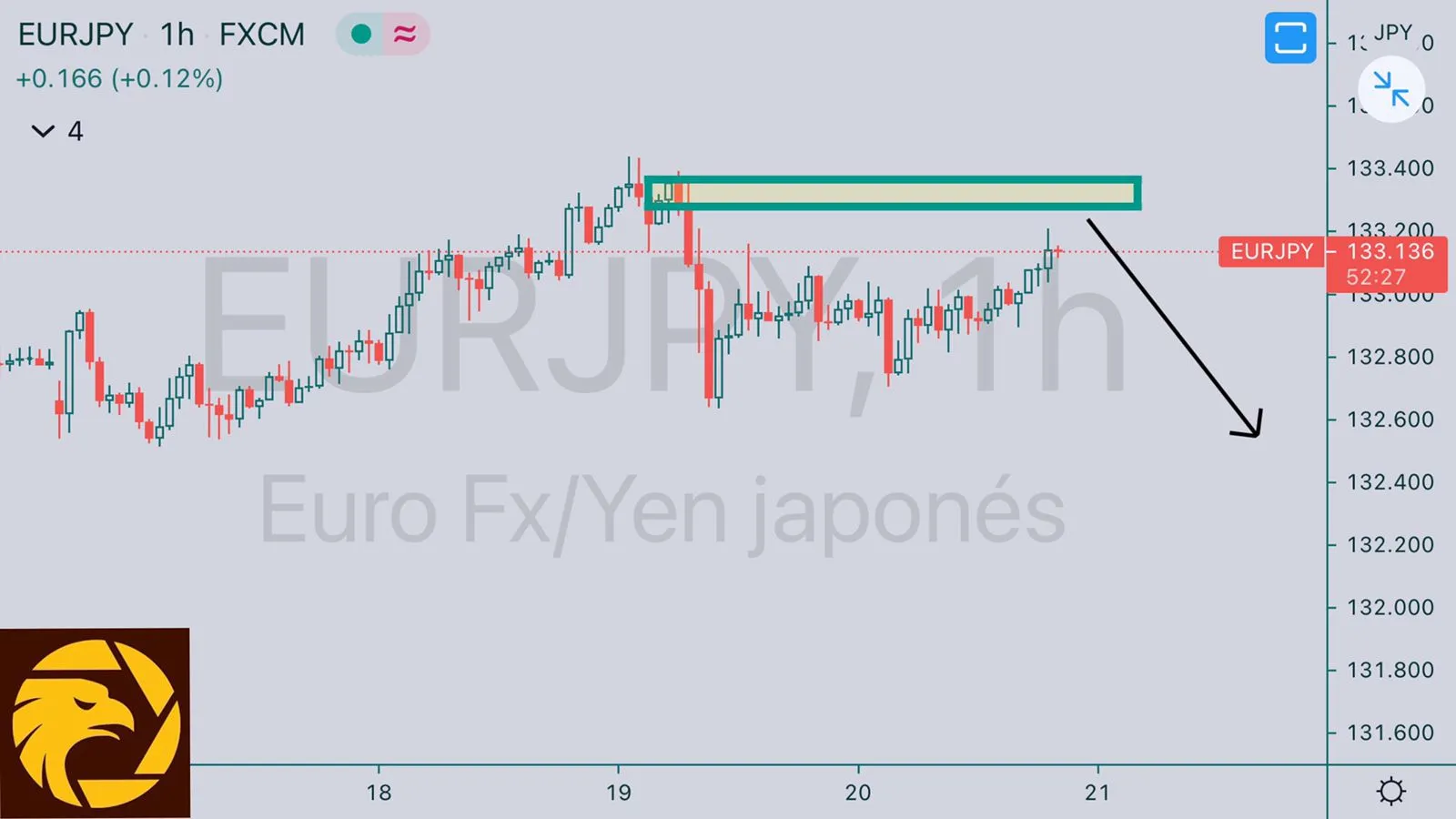 HCI5.21EURJPY.jpeg HCI5.21EURJPY.jpeg