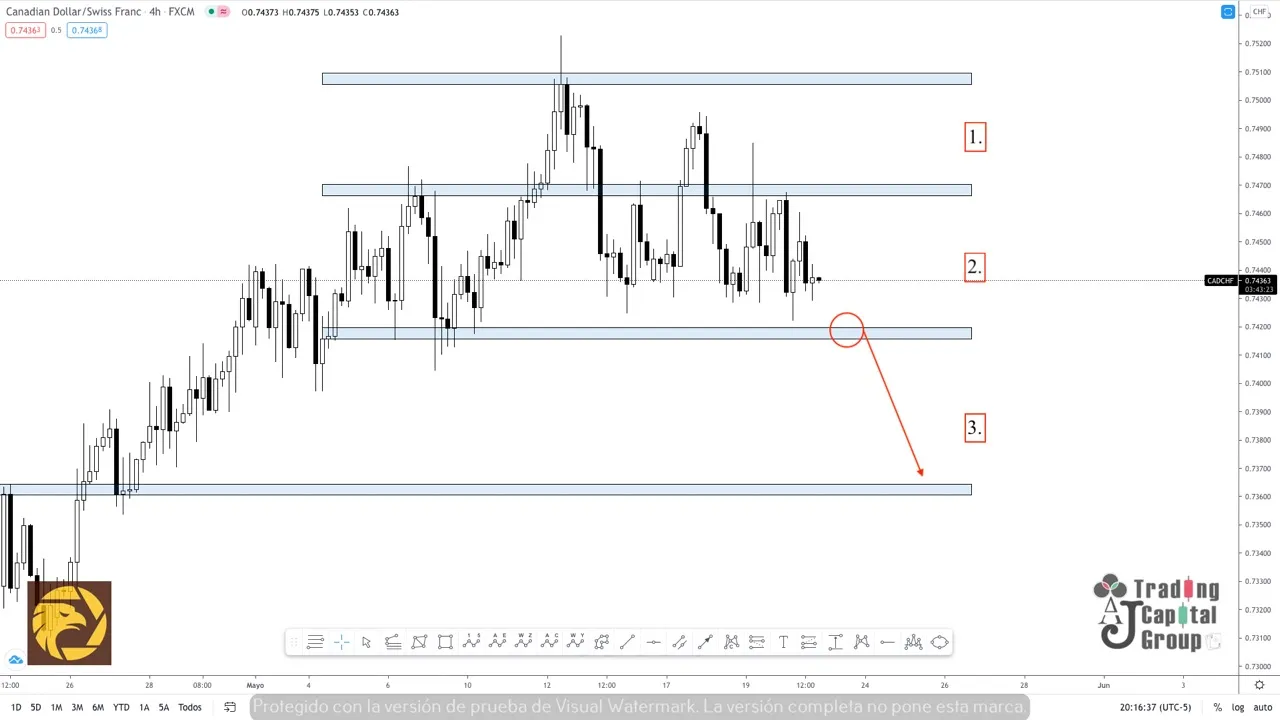 5.21CADCHF.jpeg 5.21CADCHF.jpeg