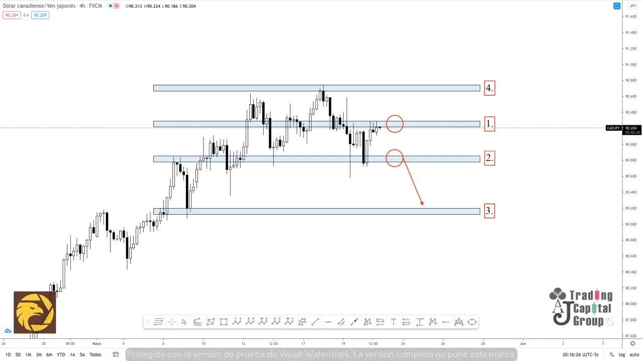5.21CADJPY.jpeg 5.21CADJPY.jpeg
