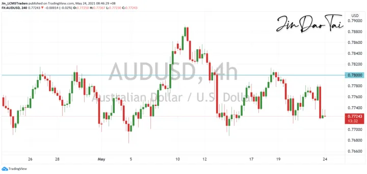 <b>USD/JPY image.png