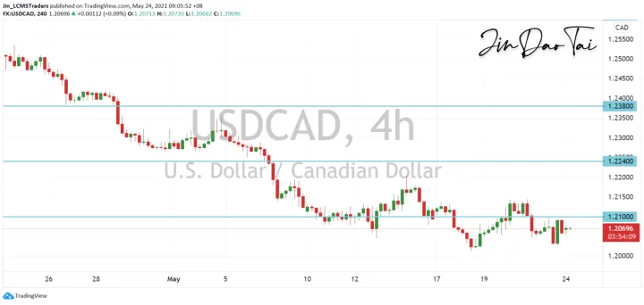 <b>GBP/JPY image.png