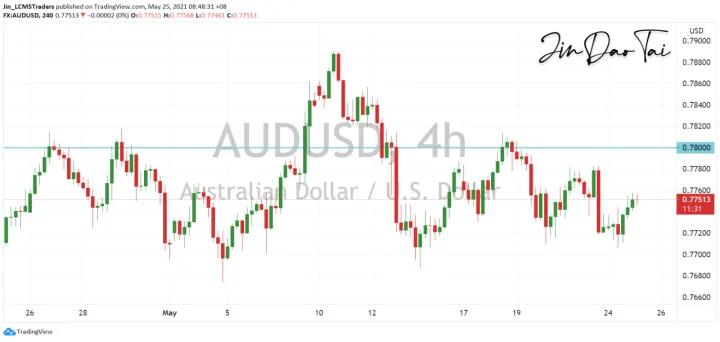 <b>USD/JPY image.png