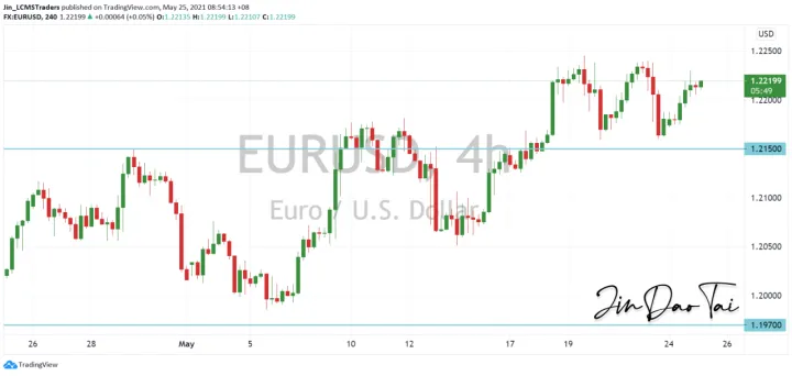 <b>GBP/USD image.png