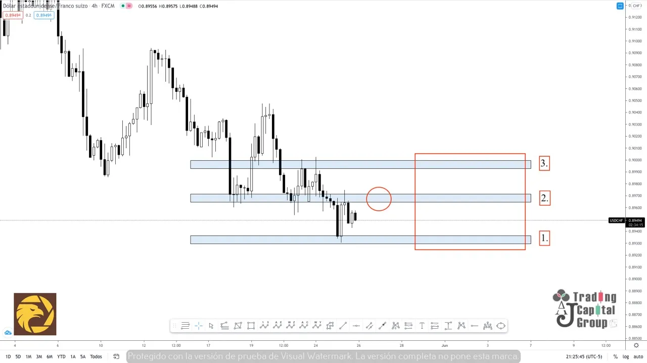 5.26USDCHF.jpeg 5.26USDCHF.jpeg