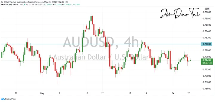 <b>USD/JPY image.png