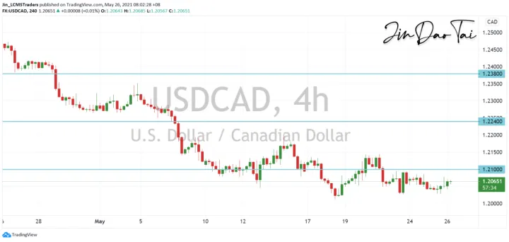 <b>GBP/JPY image.png