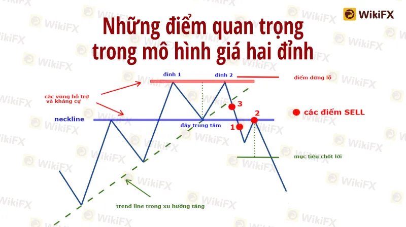 Phan-Tich-Ky-Thuat-May-27-4.jpg Phan-Tich-Ky-Thuat-May-27-4.jpg
